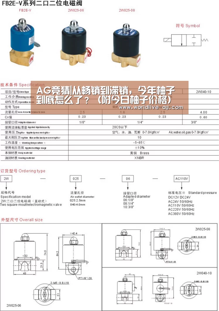 AG竞猜|从畅销到滞销,今年柚子到底怎么了?(附今日柚子价格)(图1) AG竞猜|从畅销到滞销,今年柚子到底怎么了?(附今日柚子价格)(图1)